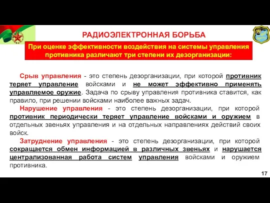 17 РАДИОЭЛЕКТРОННАЯ БОРЬБА Срыв управления - это степень дезорганизации, при