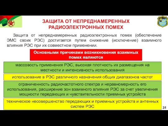 31 ЗАЩИТА ОТ НЕПРЕДНАМЕРЕННЫХ РАДИОЭЛЕКТРОННЫХ ПОМЕХ Защита от непреднамеренных радиоэлектронных