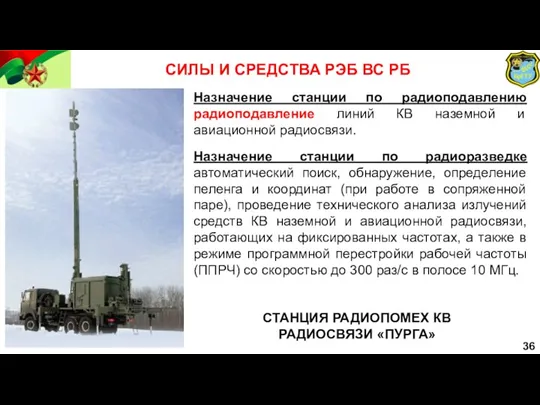 36 СИЛЫ И СРЕДСТВА РЭБ ВС РБ Назначение станции по