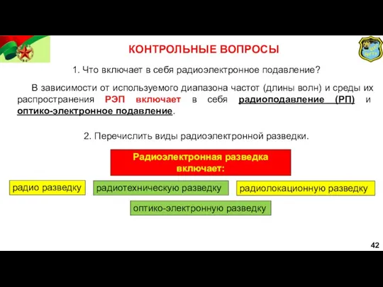 42 КОНТРОЛЬНЫЕ ВОПРОСЫ 1. Что включает в себя радиоэлектронное подавление?