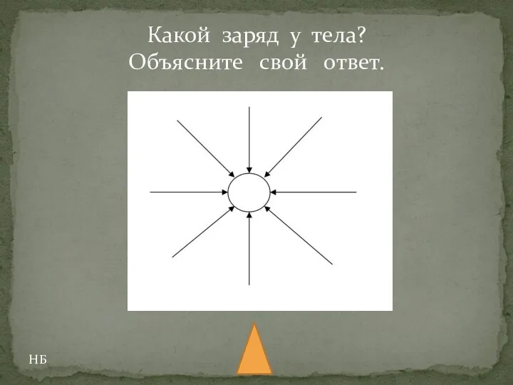 Заряд у тела отрицательный, потому что линии электрического поля сходятся