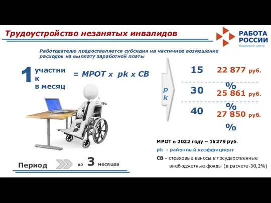 Трудоустройство незанятых инвалидов = МРОТ х рk х СВ Работодателю