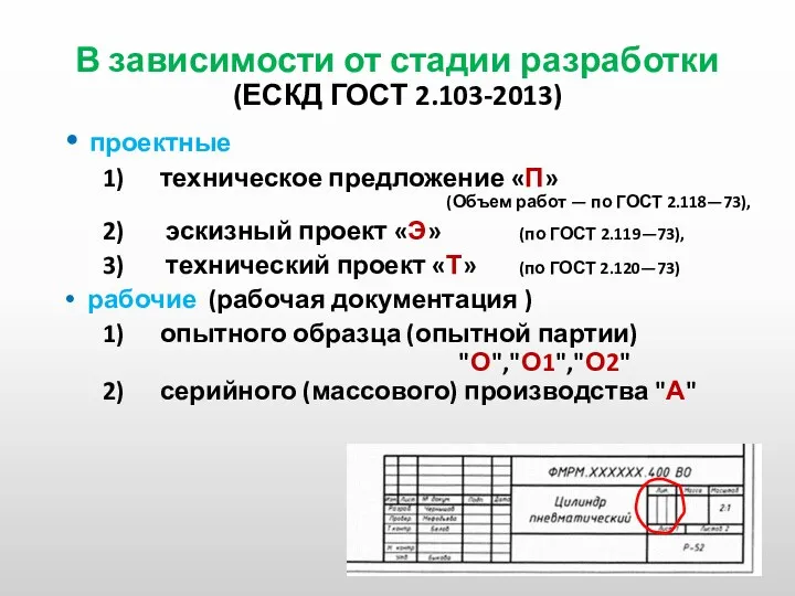 В зависимости от стадии разработки (ЕСКД ГОСТ 2.103-2013) проектные техническое