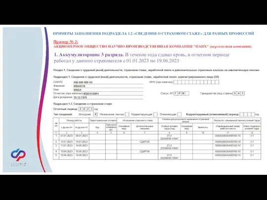 ПРИМЕРЫ ЗАПОЛНЕНИЯ ПОДРАЗДЕЛА 1.2 «СВЕДЕНИЯ О СТРАХОВОМ СТАЖЕ» ДЛЯ РАЗНЫХ