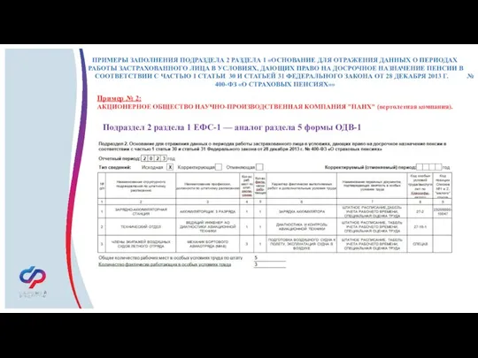 ПРИМЕРЫ ЗАПОЛНЕНИЯ ПОДРАЗДЕЛА 2 РАЗДЕЛА 1 «ОСНОВАНИЕ ДЛЯ ОТРАЖЕНИЯ ДАННЫХ