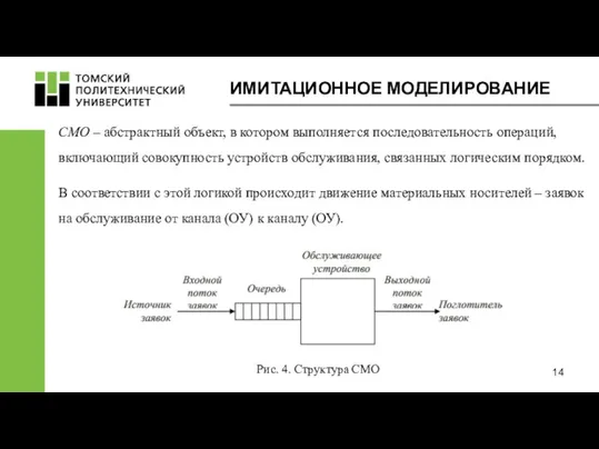 ИМИТАЦИОННОЕ МОДЕЛИРОВАНИЕ СМО – абстрактный объект, в котором выполняется последовательность