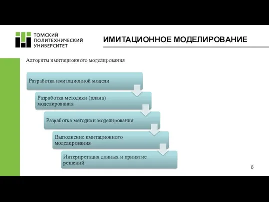 ИМИТАЦИОННОЕ МОДЕЛИРОВАНИЕ Алгоритм имитационного моделирования