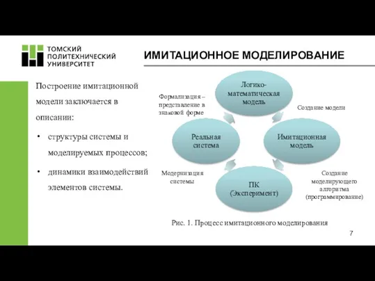 ИМИТАЦИОННОЕ МОДЕЛИРОВАНИЕ Построение имитационной модели заключается в описании: структуры системы