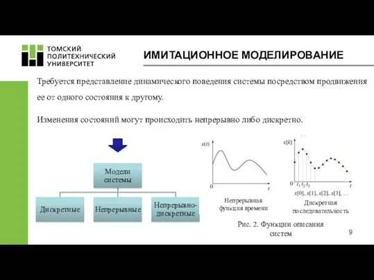 ИМИТАЦИОННОЕ МОДЕЛИРОВАНИЕ Требуется представление динамического поведения системы посредством продвижения ее