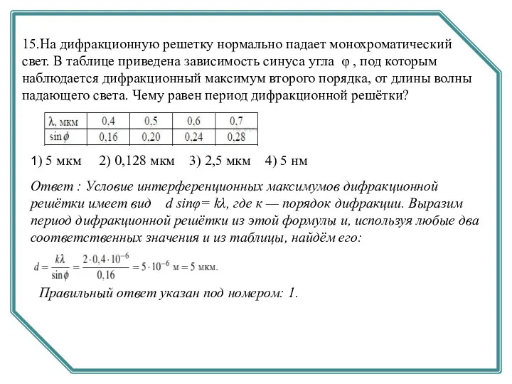 15.На дифракционную решетку нормально падает монохроматический свет. В таблице приведена