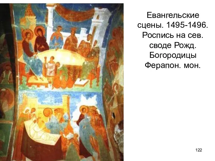 Евангельские сцены. 1495-1496. Роспись на сев. своде Рожд. Богородицы Ферапон. мон.