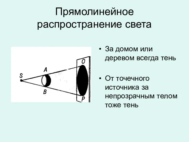 Прямолинейное распространение света За домом или деревом всегда тень От