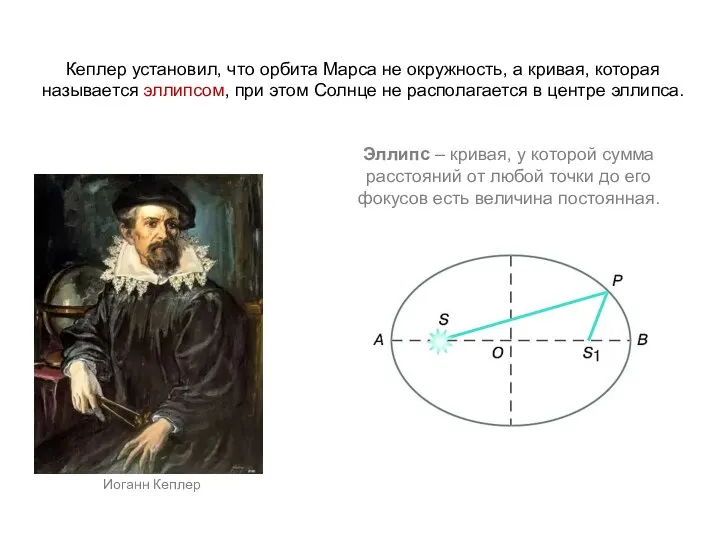 Кеплер установил, что орбита Марса не окружность, а кривая, которая