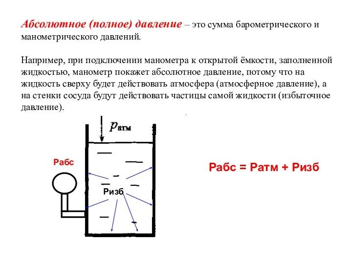 Абсолютное (полное) давление – это сумма барометрического и манометрического давлений.