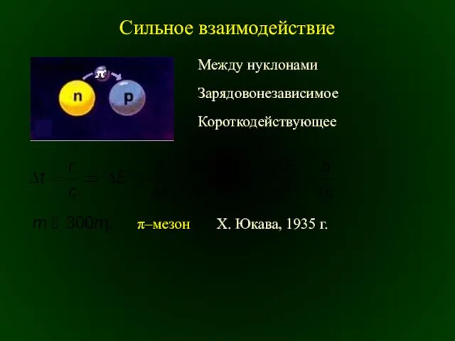 Сильное взаимодействие Между нуклонами Короткодействующее π–мезон Х. Юкава, 1935 г. Зарядовонезависимое