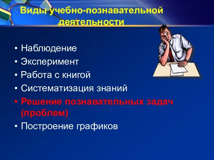 Виды учебно-познавательной деятельности Наблюдение Эксперимент Работа с книгой Систематизация знаний Решение познавательных задач (проблем) Построение графиков