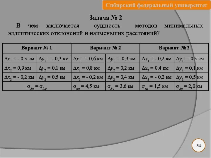 34 Задача № 2 В чем заключается сущность методов минимальных эллиптических отклонений и наименьших расстояний?