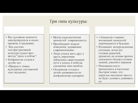 Три типа культуры: