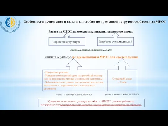 Расчет из МРОТ на момент наступления страхового случая (часть 1.1