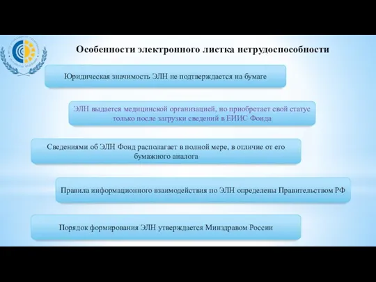 Особенности электронного листка нетрудоспособности Юридическая значимость ЭЛН не подтверждается на