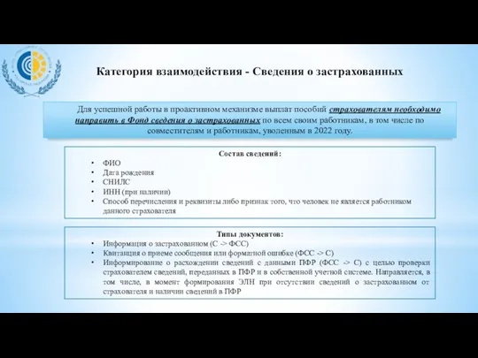 Категория взаимодействия - Сведения о застрахованных Для успешной работы в