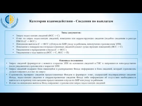 Категория взаимодействия - Сведения по выплатам Типы документов: Запрос недостающих