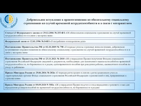 Добровольное вступление в правоотношения по обязательному социальному страхованию на случай