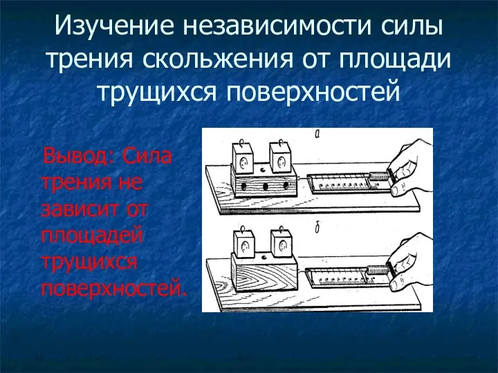 Изучение независимости силы трения скольжения от площади трущихся поверхностей Вывод: