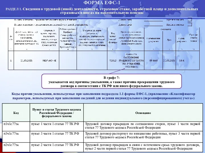 ФОРМА ЕФС-1 РАЗДЕЛ 1. Сведения о трудовой (иной) деятельности, страховом