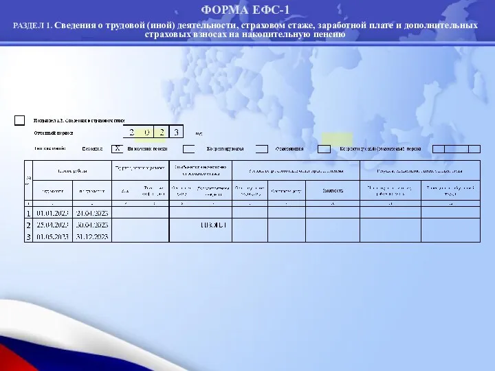 ФОРМА ЕФС-1 РАЗДЕЛ 1. Сведения о трудовой (иной) деятельности, страховом