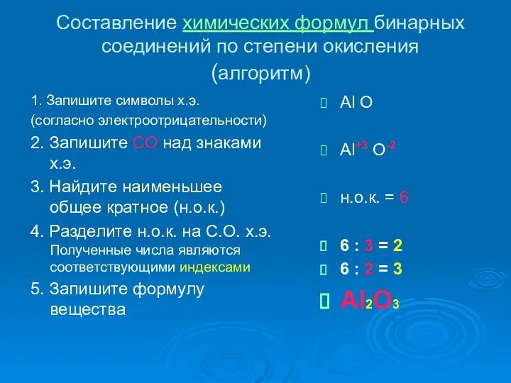 Составление химических формул бинарных соединений по степени окисления (алгоритм) 1.