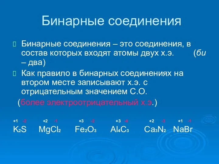 Бинарные соединения Бинарные соединения – это соединения, в состав которых