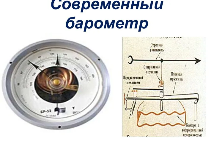 Современный барометр