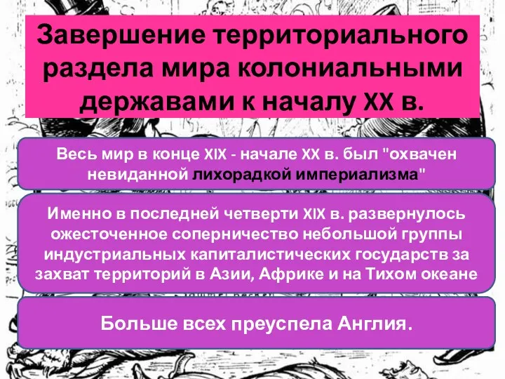 Завершение территориального раздела мира колониальными державами к началу XX в.