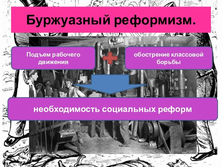 Буржуазный реформизм. Подъем рабочего движения обострение классовой борьбы необходимость социальных реформ