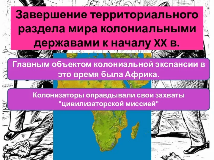 Завершение территориального раздела мира колониальными державами к началу XX в.