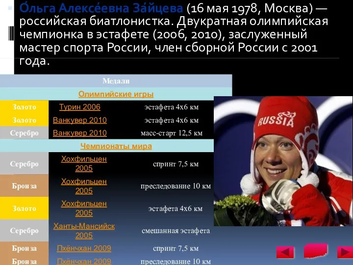 О́льга Алексе́евна За́йцева (16 мая 1978, Москва) — российская биатлонистка.