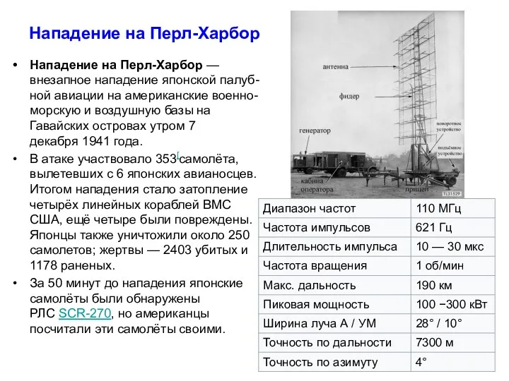 Нападение на Перл-Харбор Нападение на Перл-Харбор —внезапное нападение японской палуб-ной