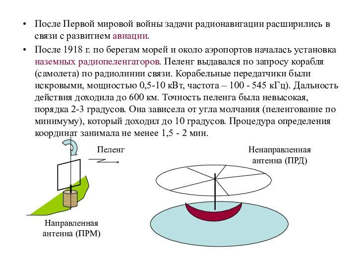 После Первой мировой войны задачи радионавигации расширились в связи с