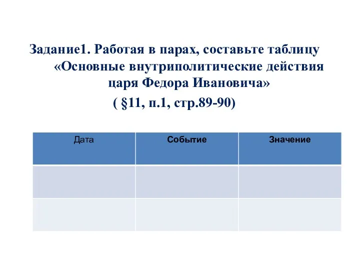 Задание1. Работая в парах, составьте таблицу «Основные внутриполитические действия царя Федора Ивановича» ( §11, п.1, стр.89-90)