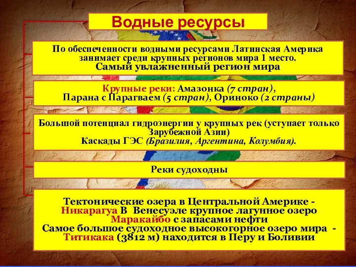 Водные ресурсы По обеспеченности водными ресурсами Латинская Америка занимает среди