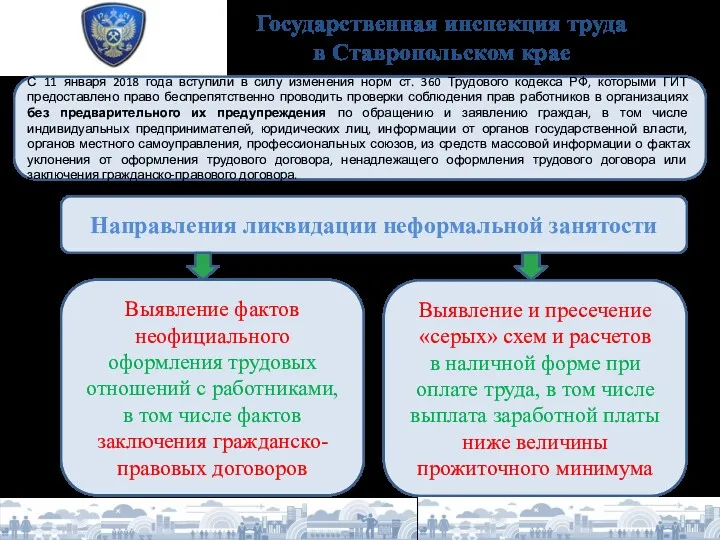 Государственная инспекция труда в Ставропольском крае Направления ликвидации неформальной занятости