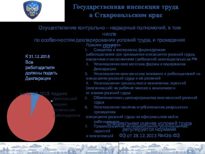 Государственная инспекция труда в Ставропольском крае Специальная оценка условий труда