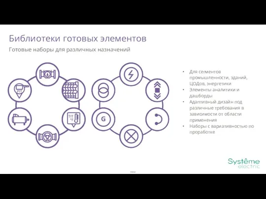 Для сегментов промышленности, зданий, ЦОДов, энергетики Элементы аналитики и дашборды