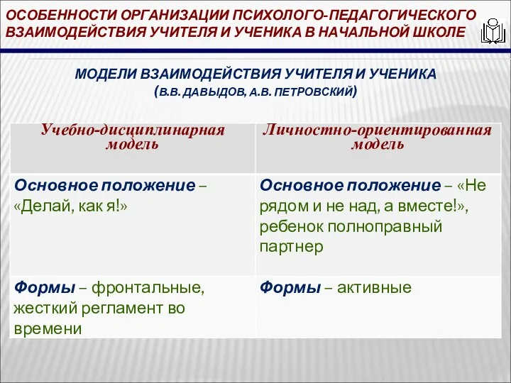 МОДЕЛИ ВЗАИМОДЕЙСТВИЯ УЧИТЕЛЯ И УЧЕНИКА (В.В. ДАВЫДОВ, А.В. ПЕТРОВСКИЙ) ОСОБЕННОСТИ