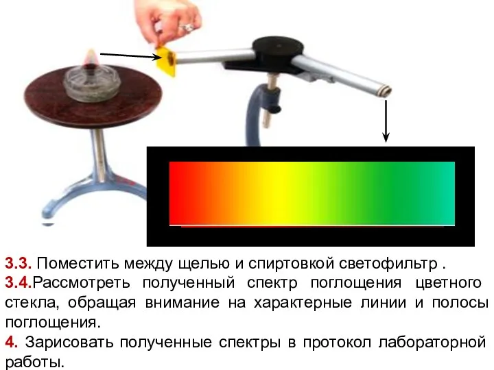 3.3. Поместить между щелью и спиртовкой светофильтр . 3.4.Рассмотреть полученный спектр поглощения цветного