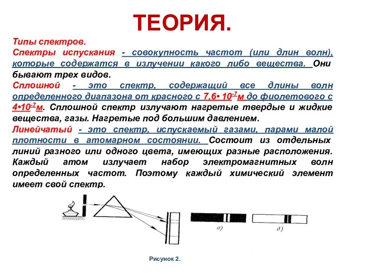 ТЕОРИЯ. Типы спектров. Спектры испускания - совокупность частот (или длин