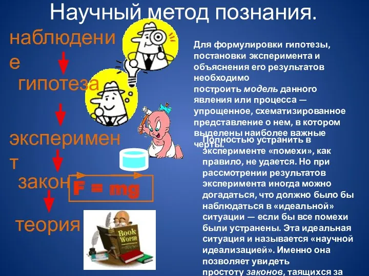 наблюдение гипотеза эксперимент закон теория Научный метод познания. Полностью устранить