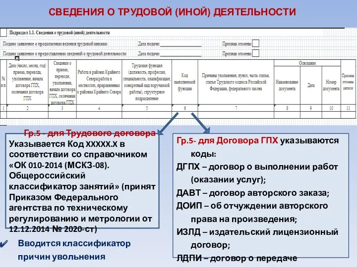 СВЕДЕНИЯ О ТРУДОВОЙ (ИНОЙ) ДЕЯТЕЛЬНОСТИ Гр.5- для Договора ГПХ указываются