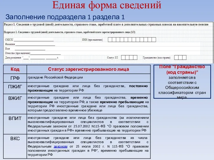 Единая форма сведений Заполнение подраздела 1 раздела 1 Поле "Гражданство
